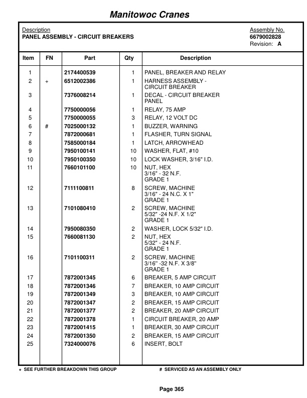 Grove RT635C Crane Parts Manual 84418 2017-2