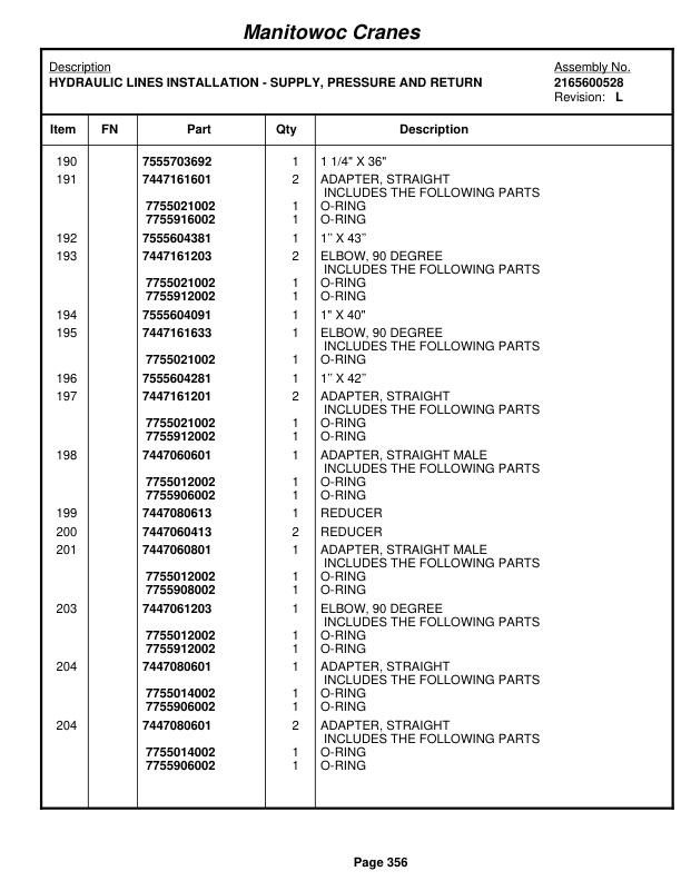 Grove RT635C Crane Parts Manual 84570 2009-2