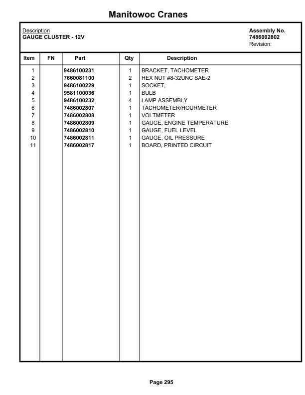 Grove RT635C Crane Parts Manual 84601 2020-2