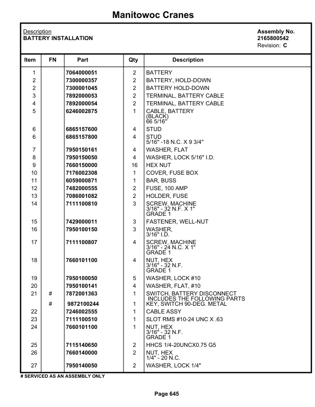 Grove RT635C Crane Parts Manual 86126 2019-3