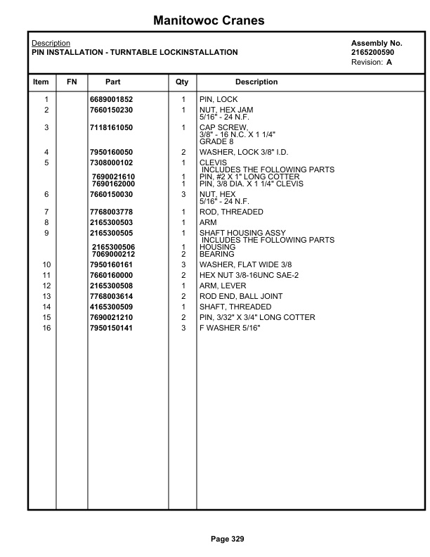 Grove RT635C Crane Parts Manual 86354 2021-2