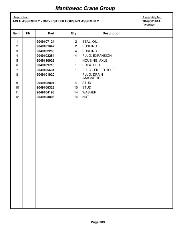 Grove RT635C Crane Parts Manual 87363 2009-3