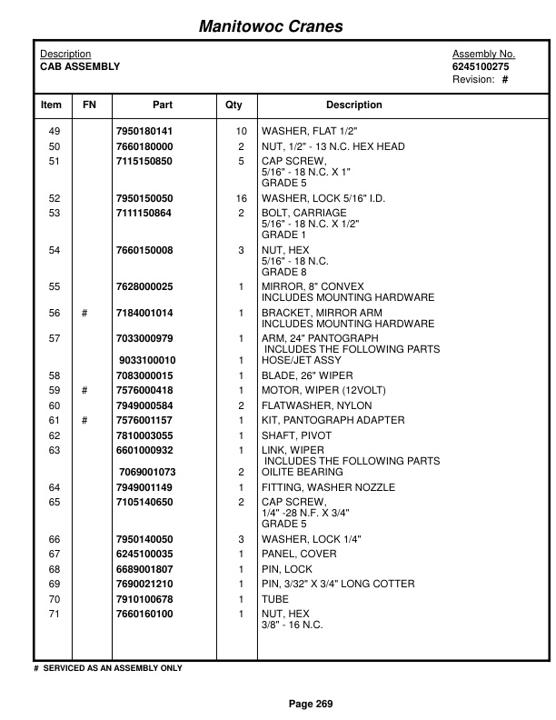 Grove RT640E Crane Parts Manual 220724 2014-2