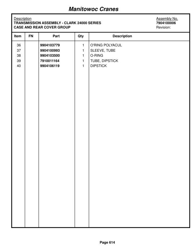 Grove RT640E Crane Parts Manual 221817 2014-3