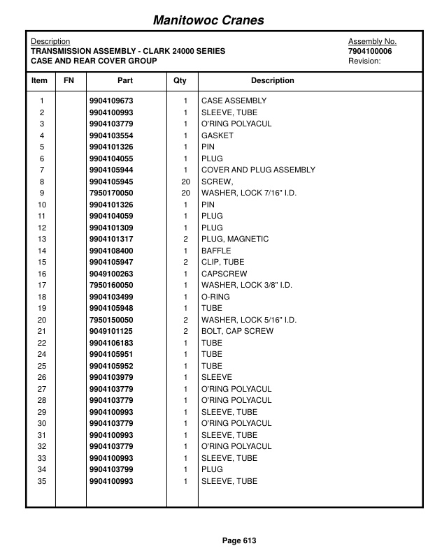 Grove RT640E Crane Parts Manual 221821 2014-3