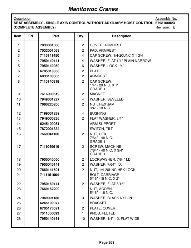 Grove RT640E Crane Parts Manual 221934 2014-2