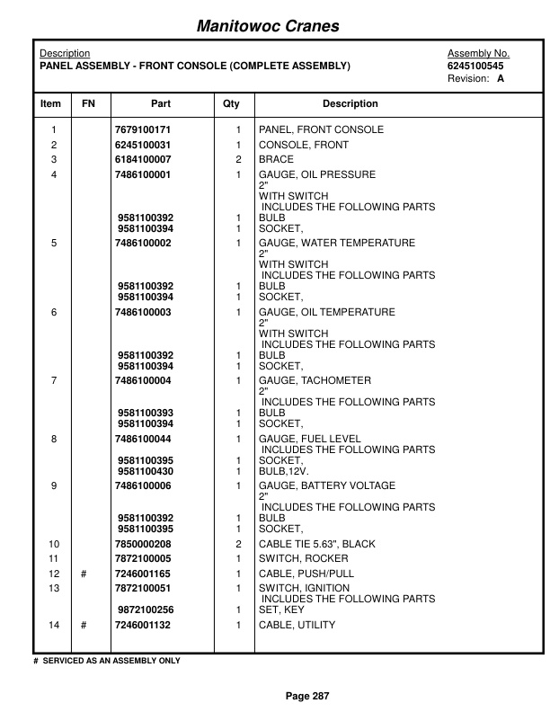 Grove RT640E Crane Parts Manual 224073 2017-2