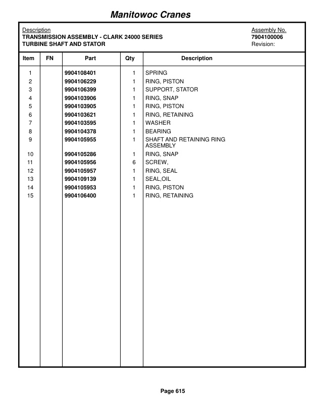 Grove RT650E Crane Parts Manual 221603 2014-3