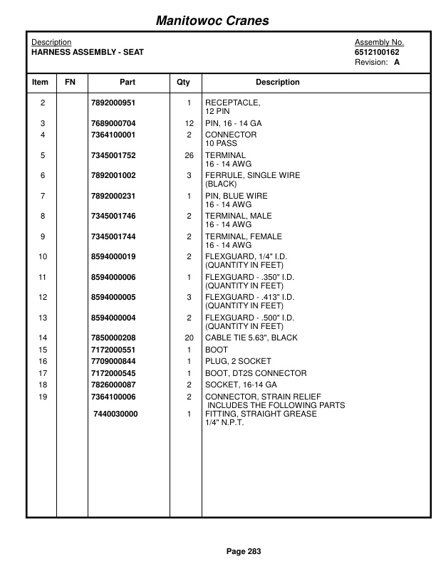 Grove RT650E Crane Parts Manual 221678 2014-2