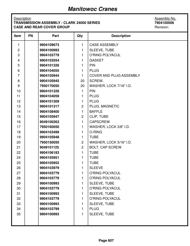 Grove RT650E Crane Parts Manual 222088 2014-3