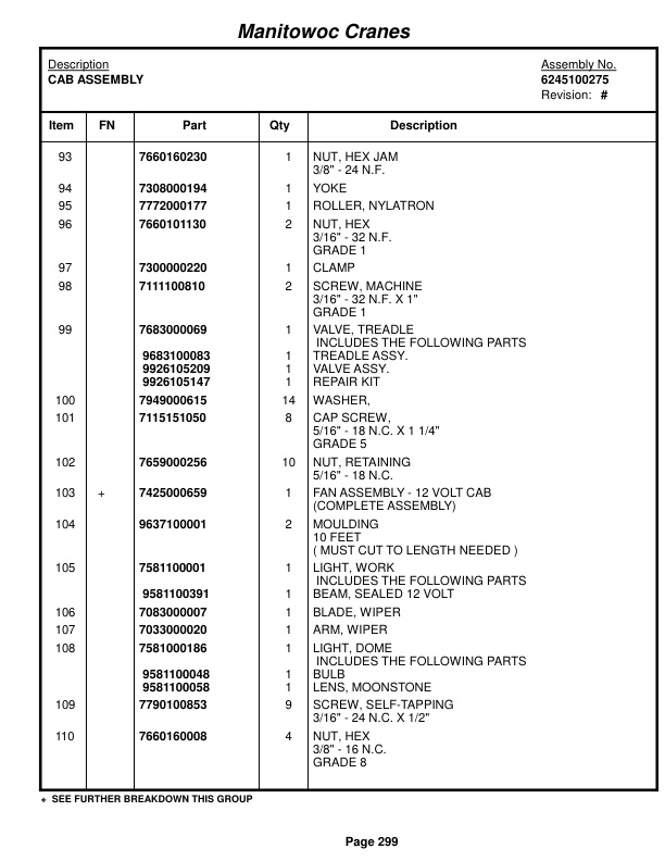 Grove RT650E Crane Parts Manual 222095 2014-2