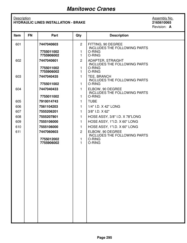 Grove RT650E Crane Parts Manual 222974 2015-2