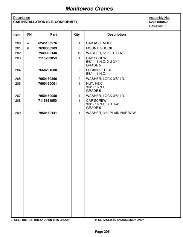 Grove RT650E Crane Parts Manual 223188 2015-2