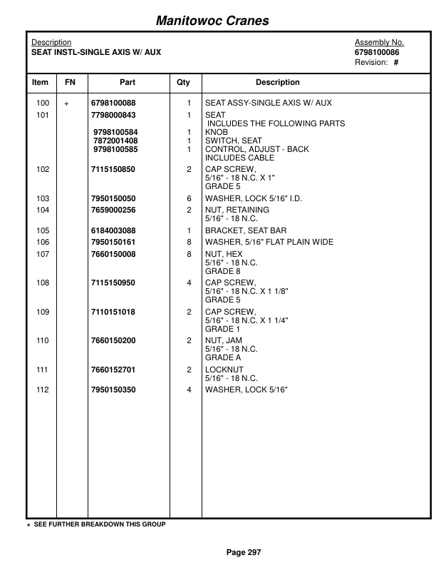 Grove RT650E Crane Parts Manual 223694 2015-2