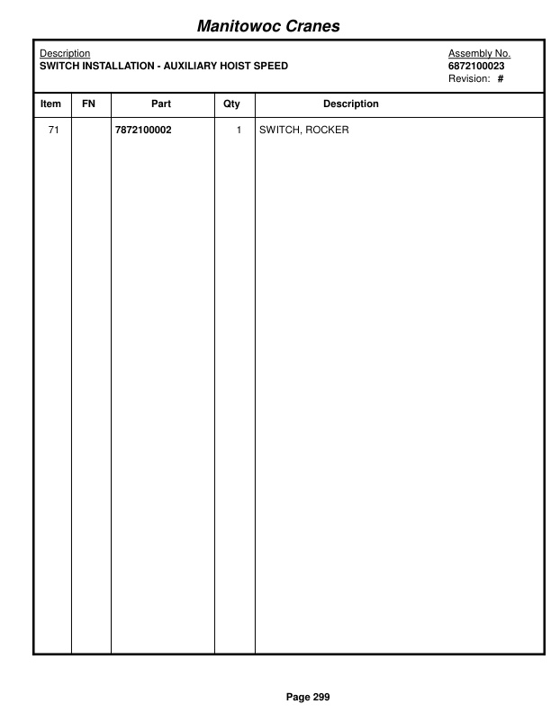 Grove RT650E Crane Parts Manual 224268 2015-2