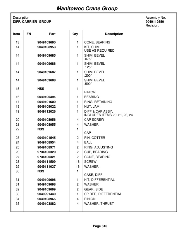 Grove RT650E Crane Parts Manual 224666 2005-3