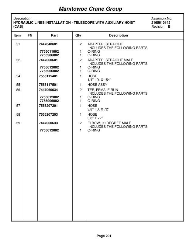 Grove RT650E Crane Parts Manual 224848 2005-2