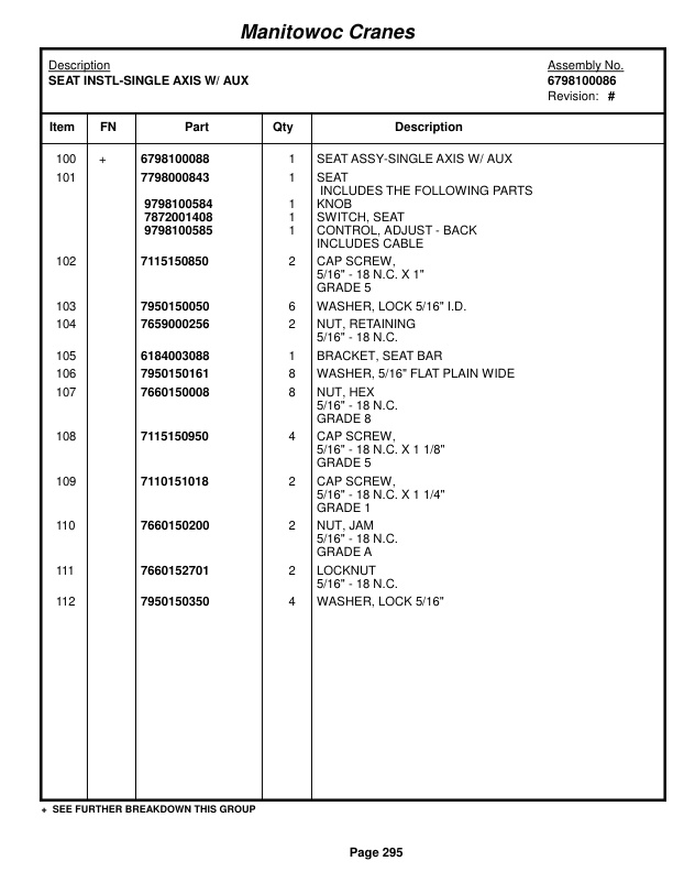 Grove RT650E Crane Parts Manual 224901 2016-2