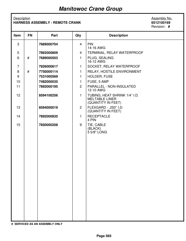 Grove RT650E Crane Parts Manual 225142 2006-3