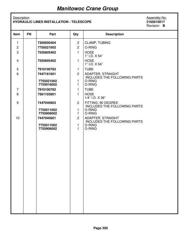 Grove RT650E Crane Parts Manual 225694 2006-2