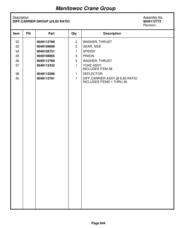 Grove RT650E Crane Parts Manual 225915 2006-3