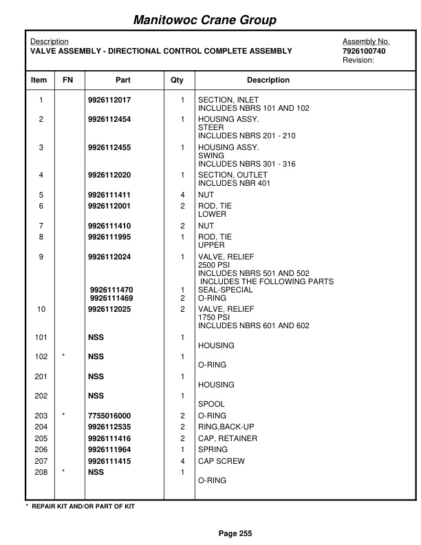 Grove RT650E Crane Parts Manual 226532 2007-2