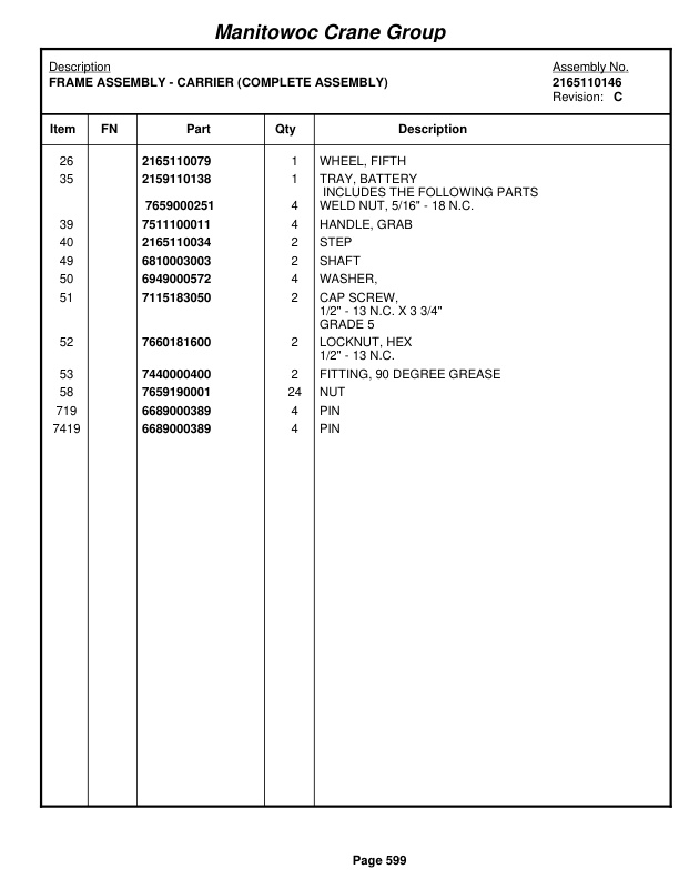 Grove RT650E Crane Parts Manual 226732 2008-3