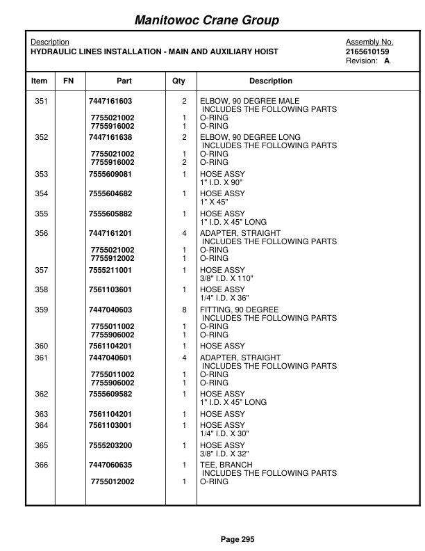 Grove RT650E Crane Parts Manual 226758 2007-2