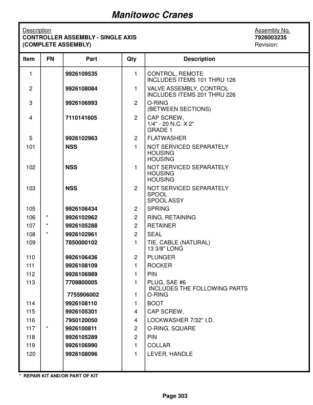 Grove RT650E Crane Parts Manual 227184 2016-2