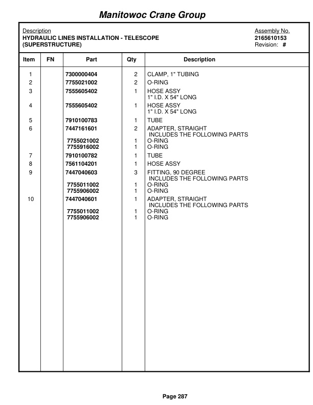 Grove RT650E Crane Parts Manual 227321 2007-2