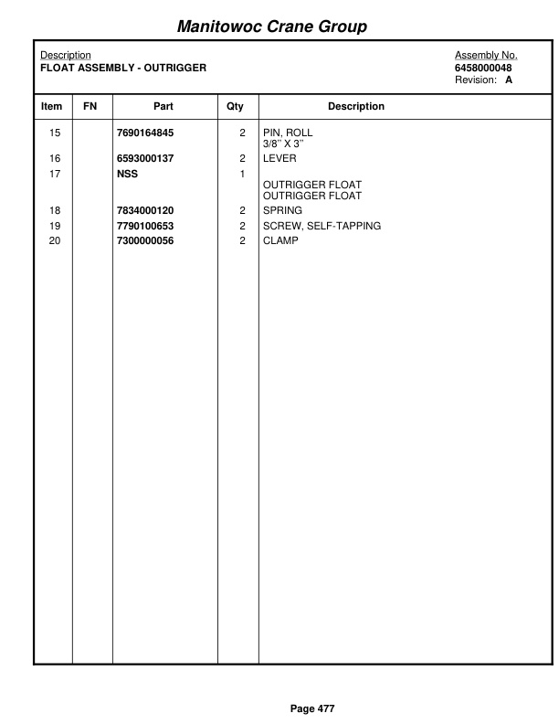 Grove RT650E Crane Parts Manual 228873 2008-3