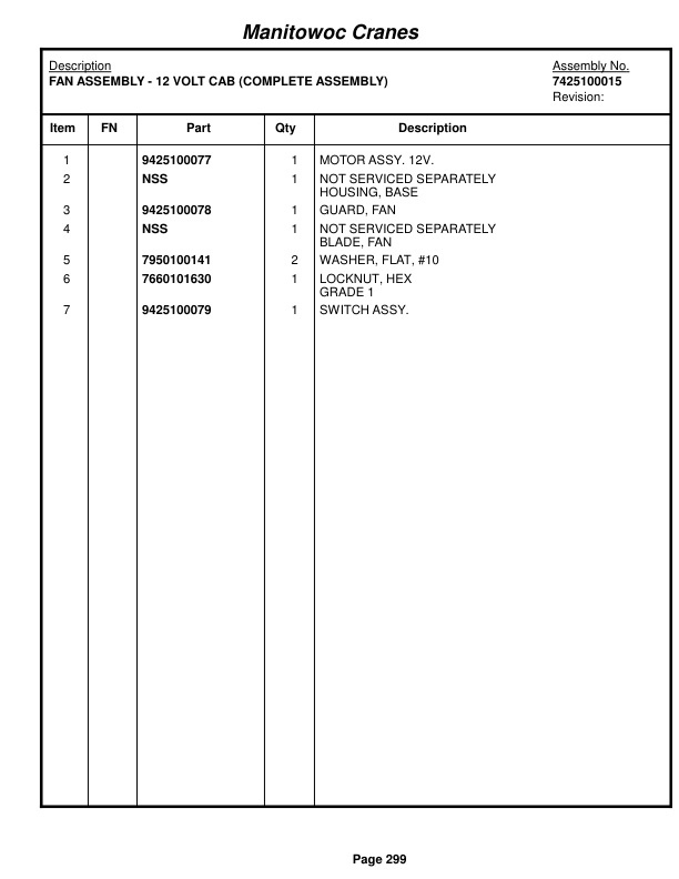 Grove RT650E Crane Parts Manual 229228 2017-2