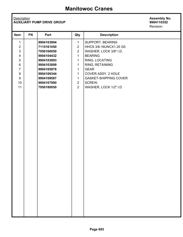 Grove RT650E Crane Parts Manual 229336 2021-3