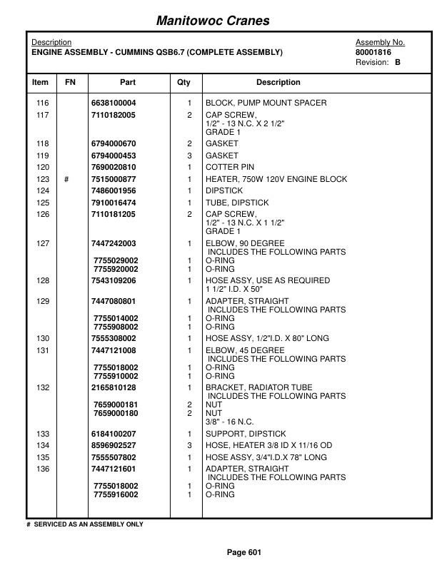 Grove RT650E Crane Parts Manual 229349 2014-3