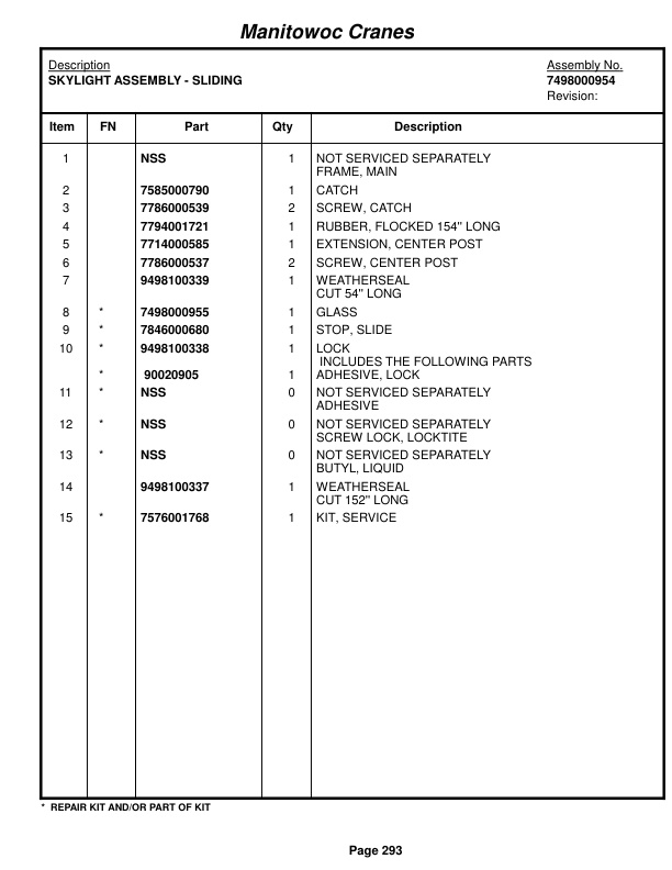 Grove RT650E Crane Parts Manual 229428 2015-2