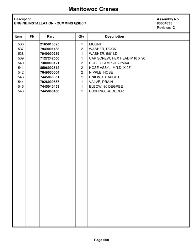 Grove RT650E Crane Parts Manual 229658 2019-3