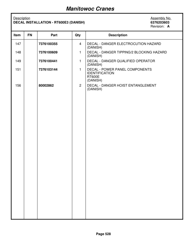 Grove RT650E Crane Parts Manual 230230 2009-3