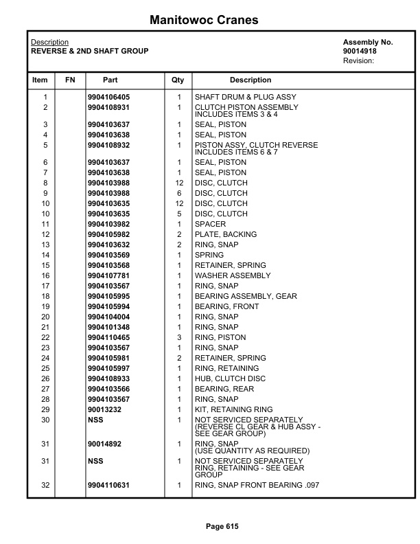 Grove RT650E Crane Parts Manual 230349 2019-3