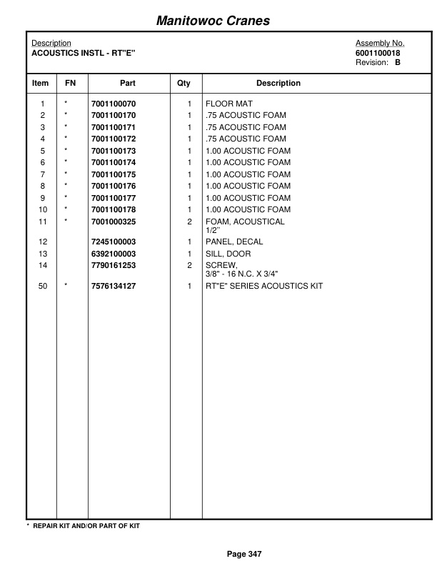 Grove RT650E Crane Parts Manual 230900 2010-2