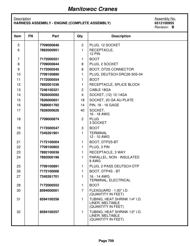 Grove RT650E Crane Parts Manual 230900 2010-3