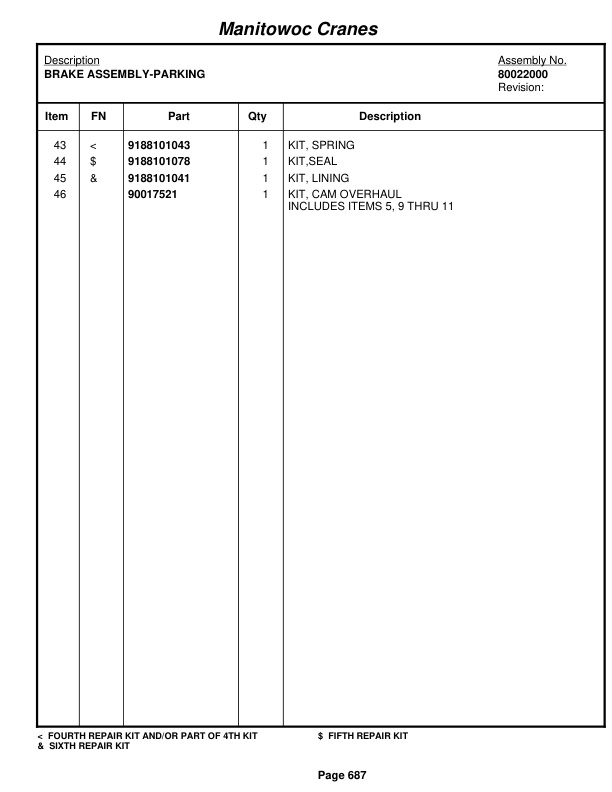 Grove RT650E Crane Parts Manual 230910 2010-3