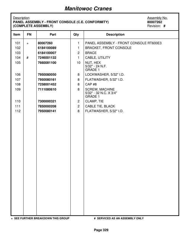 Grove RT650E Crane Parts Manual 232849 2012-2