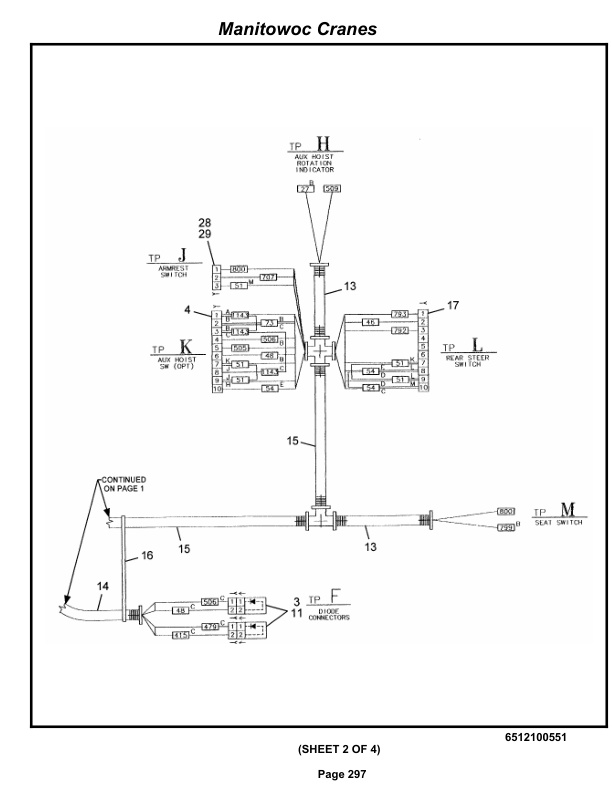 Grove RT650E Crane Parts Manual 233358 2013-2