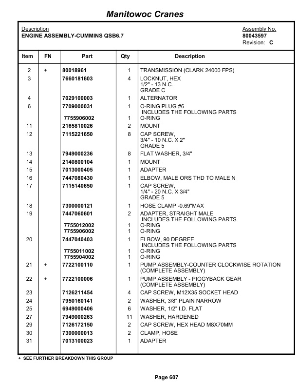 Grove RT650E Crane Parts Manual 233358 2013-3