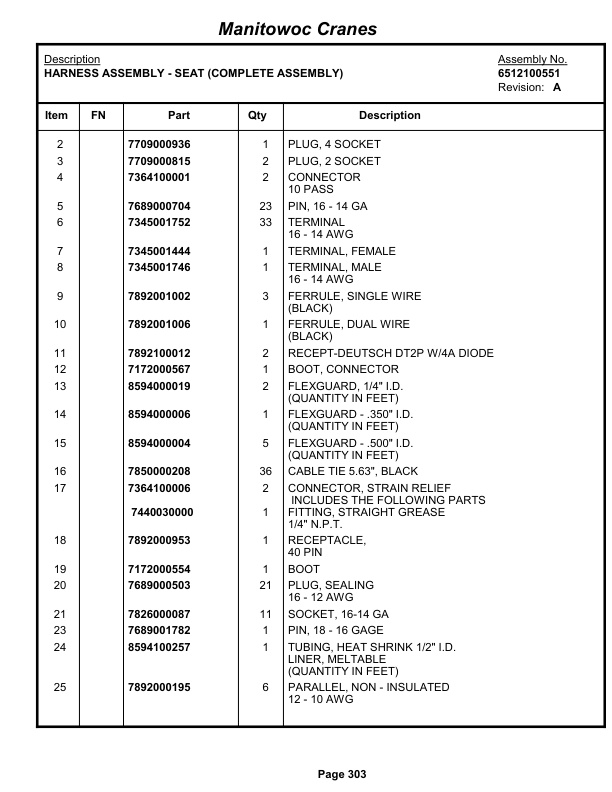 Grove RT650E Crane Parts Manual 233468 2013-2