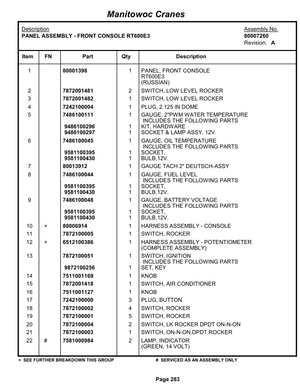 Grove RT650E Crane Parts Manual 233666 2013-2