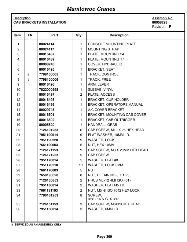 Grove RT650E Crane Parts Manual 234599 2017-2