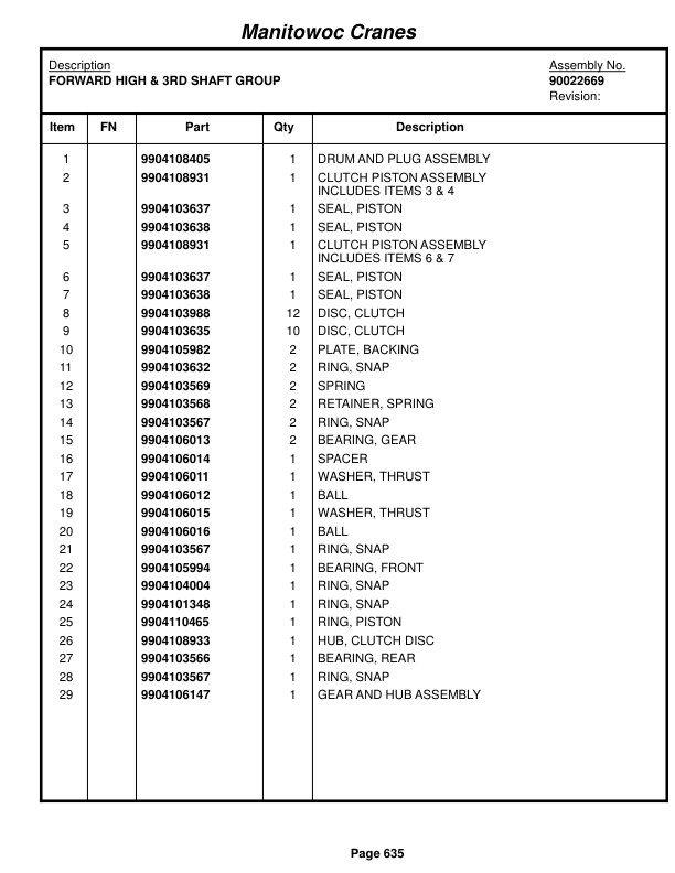 Grove RT650E Crane Parts Manual 235046 2014-3