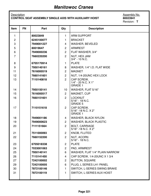 Grove RT650E Crane Parts Manual 235640 2016-2