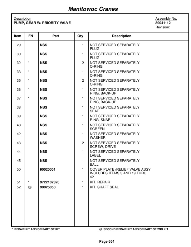 Grove RT650E Crane Parts Manual 235640 2016-3